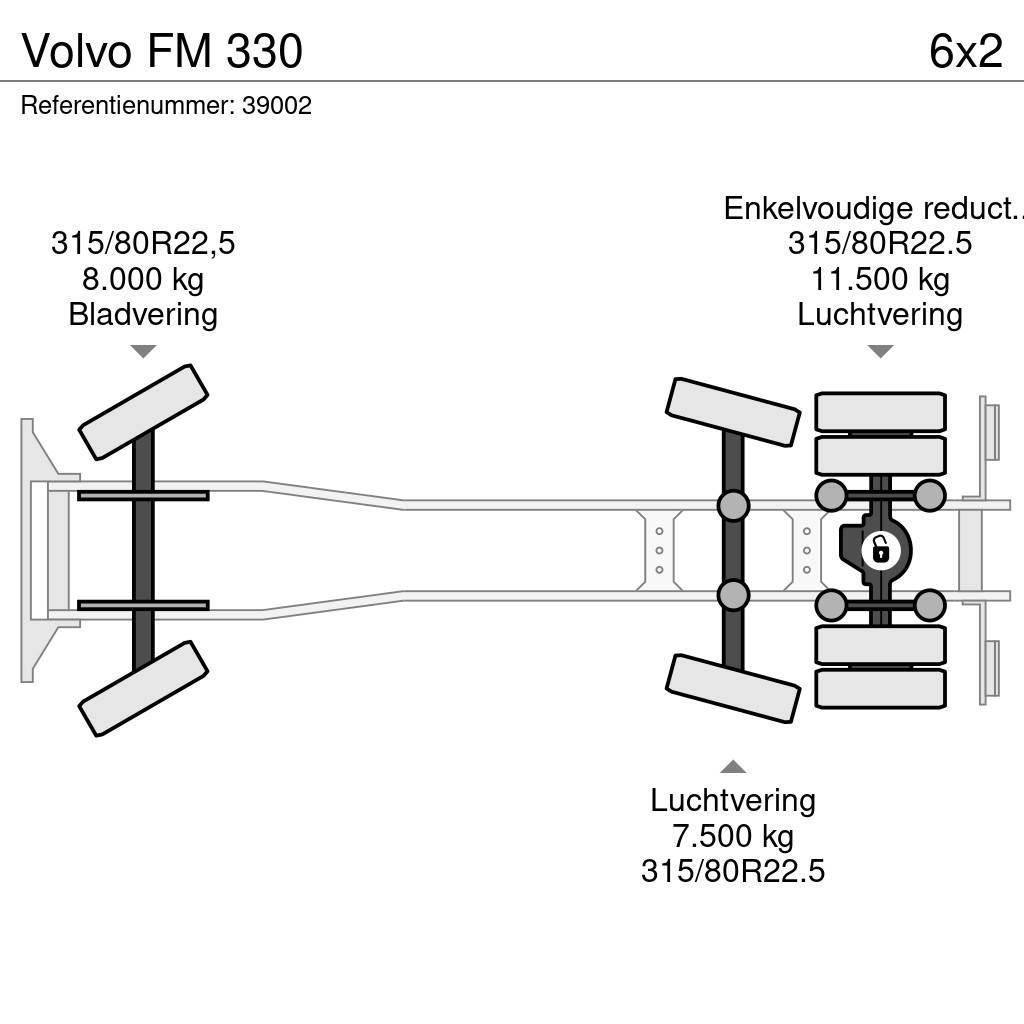 Volvo FM 330 Renovasjonsbil
