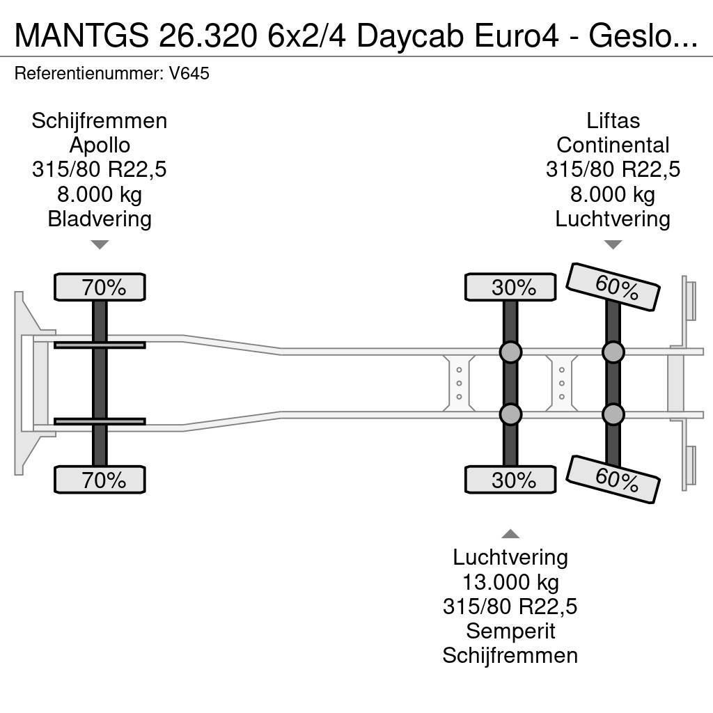 MAN TGS 26.320 6x2/4 Daycab Euro4 - Gesloten bak 7.5m Skapbiler