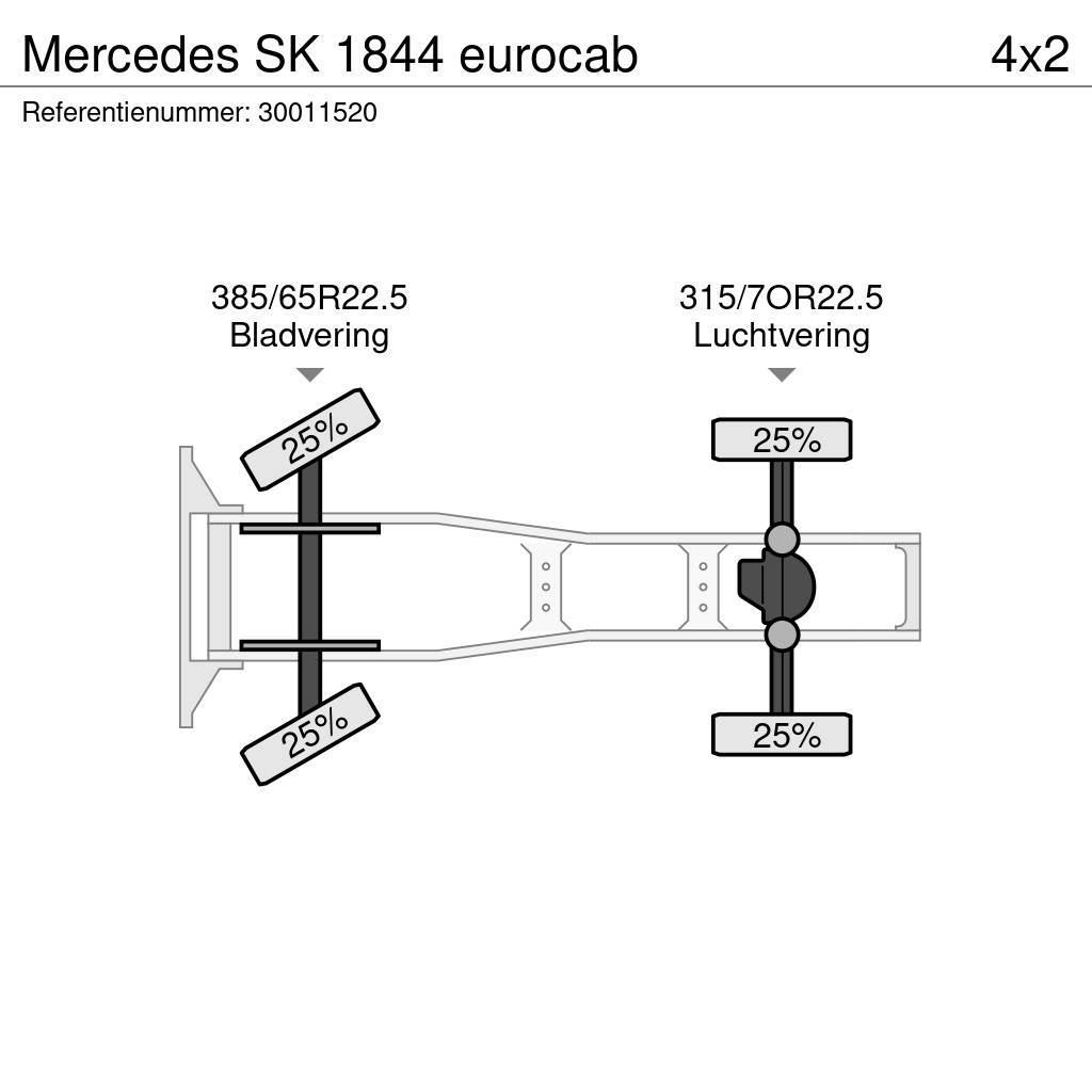 Mercedes-Benz SK 1844 eurocab Trekkvogner