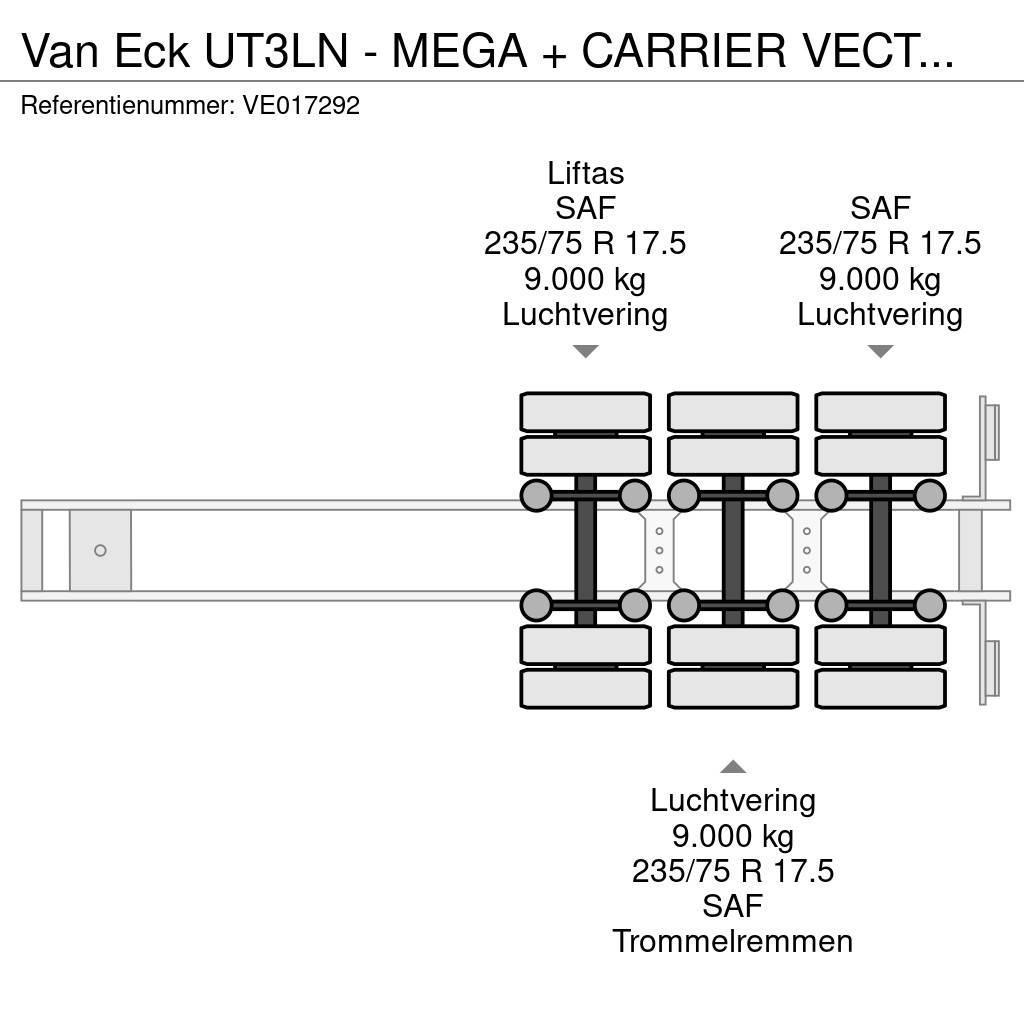 Van Eck UT3LN - MEGA + CARRIER VECTOR 1800 Frysetrailer Semi