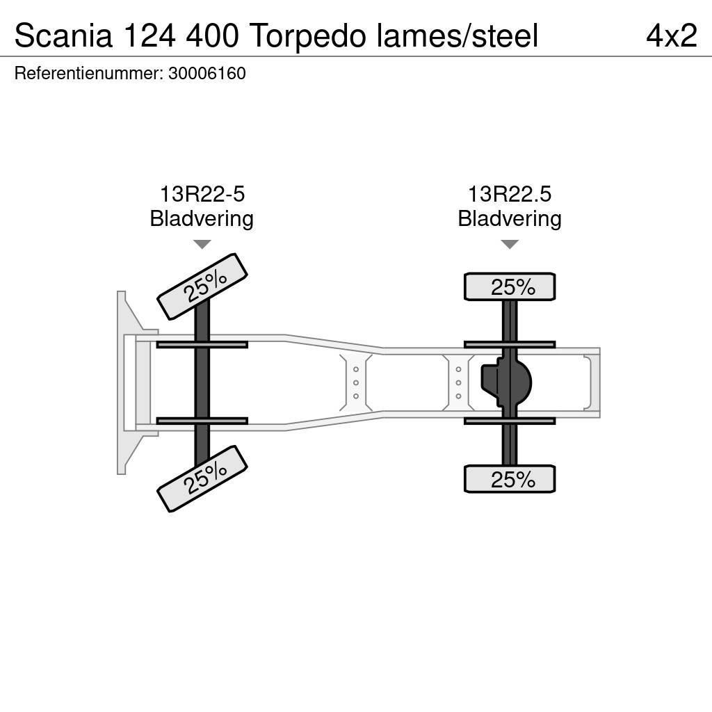 Scania 124 400 Torpedo lames/steel Trekkvogner