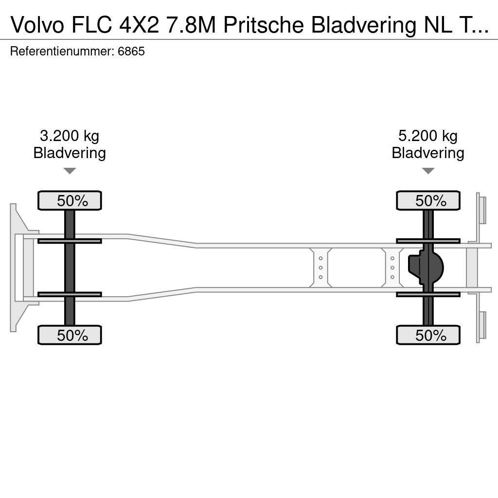 Volvo FLC 4X2 7.8M Pritsche Bladvering NL Truck €3750,- Planbiler