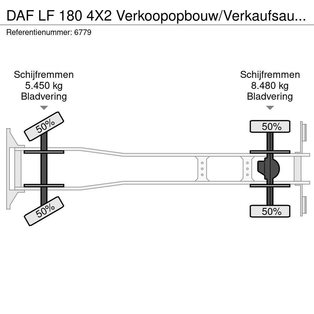DAF LF 180 4X2 Verkoopopbouw/Verkaufsaufbau +Koeling H Andre lastebiler