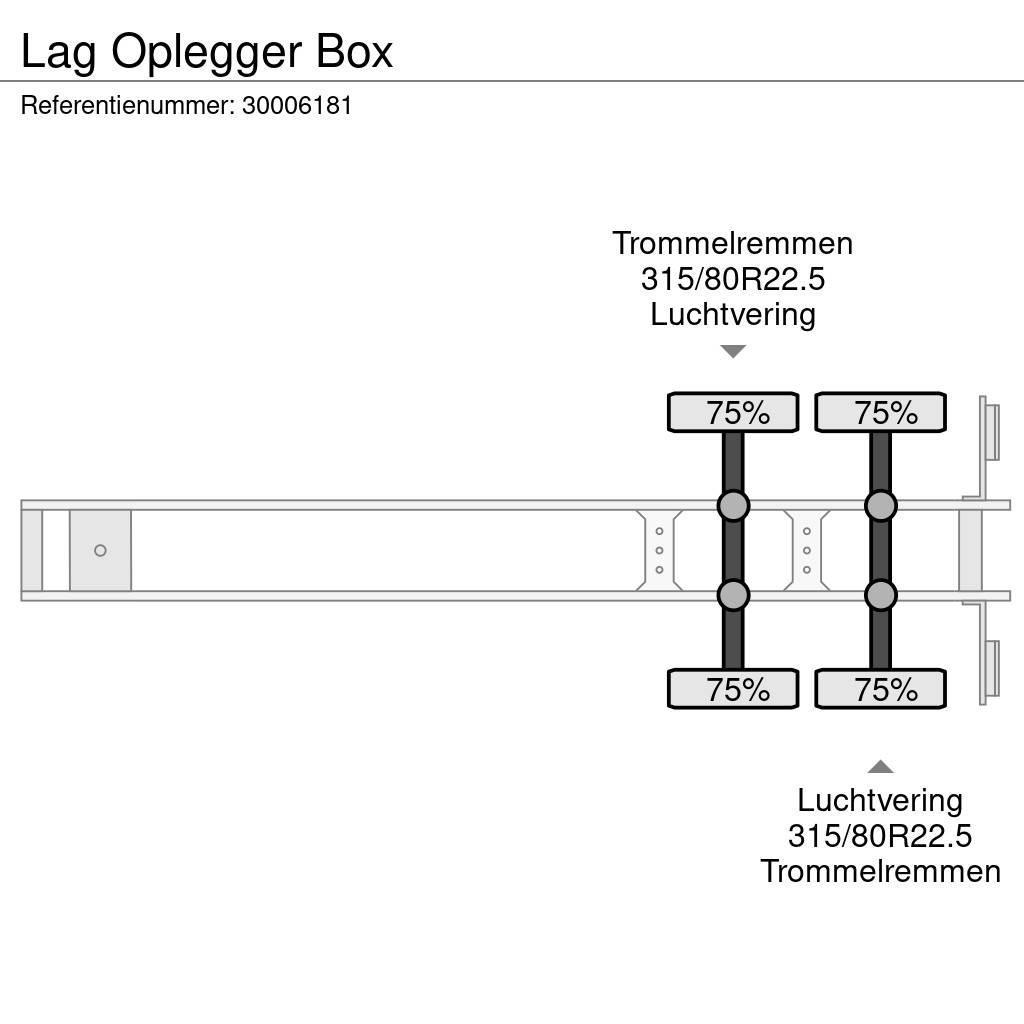 LAG Oplegger Box Lettisolert skaptrailer