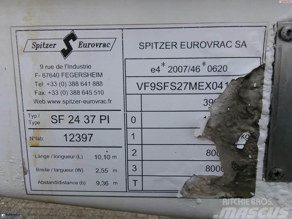 Spitzer Powder tank alu 37 m3 / 1 comp Tanksemi
