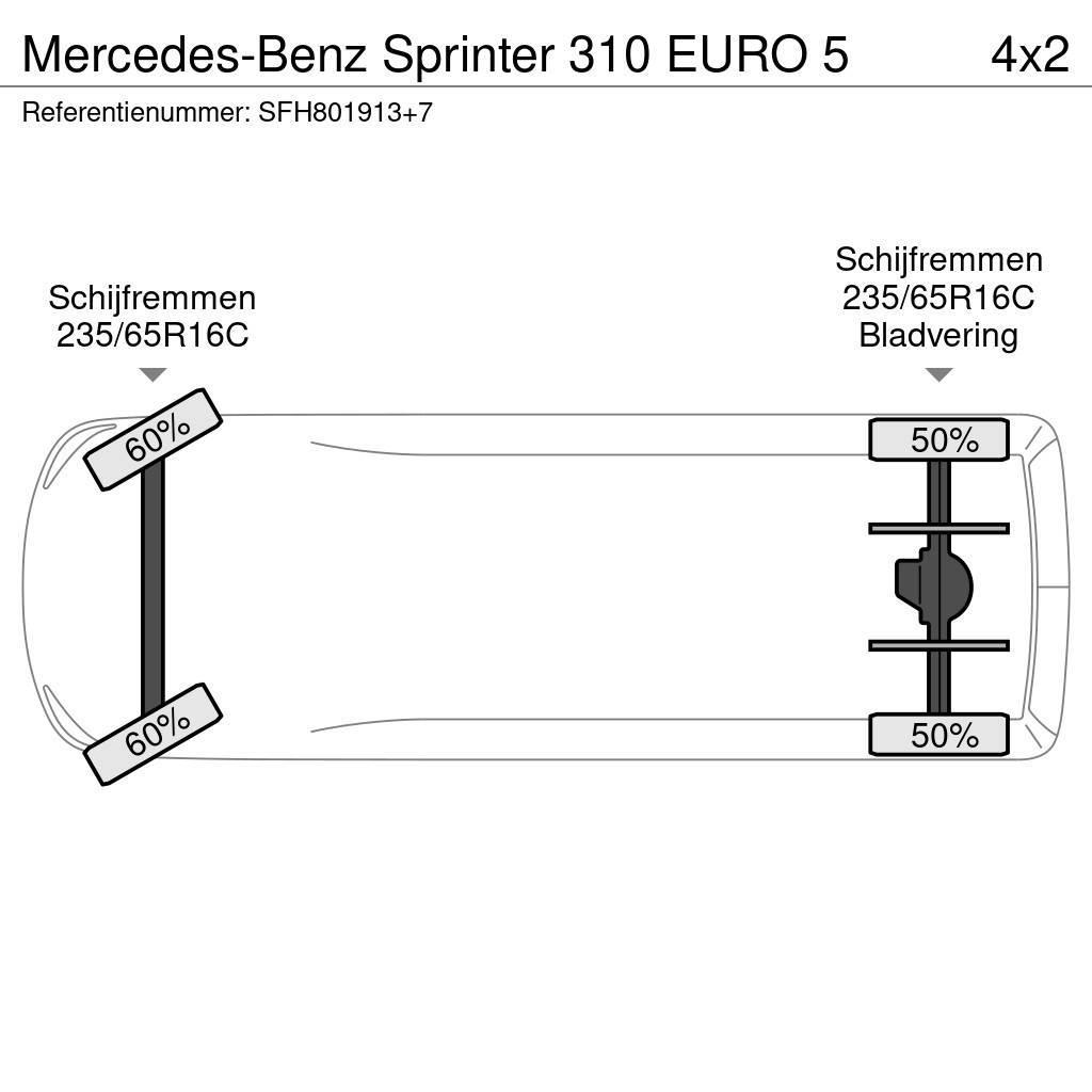 Mercedes-Benz Sprinter 310 EURO 5 Lette lastebiler
