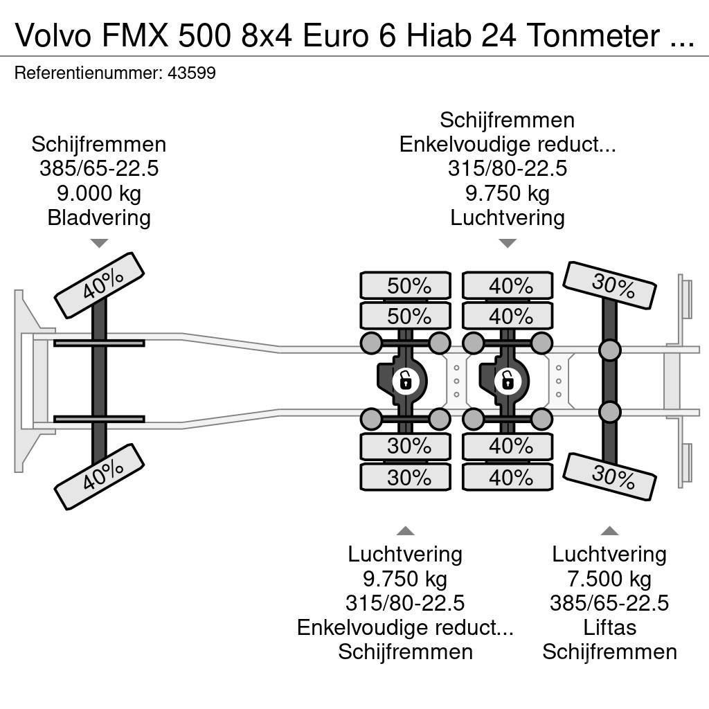 Volvo FMX 500 8x4 Euro 6 Hiab 24 Tonmeter laadkraan Tippbil