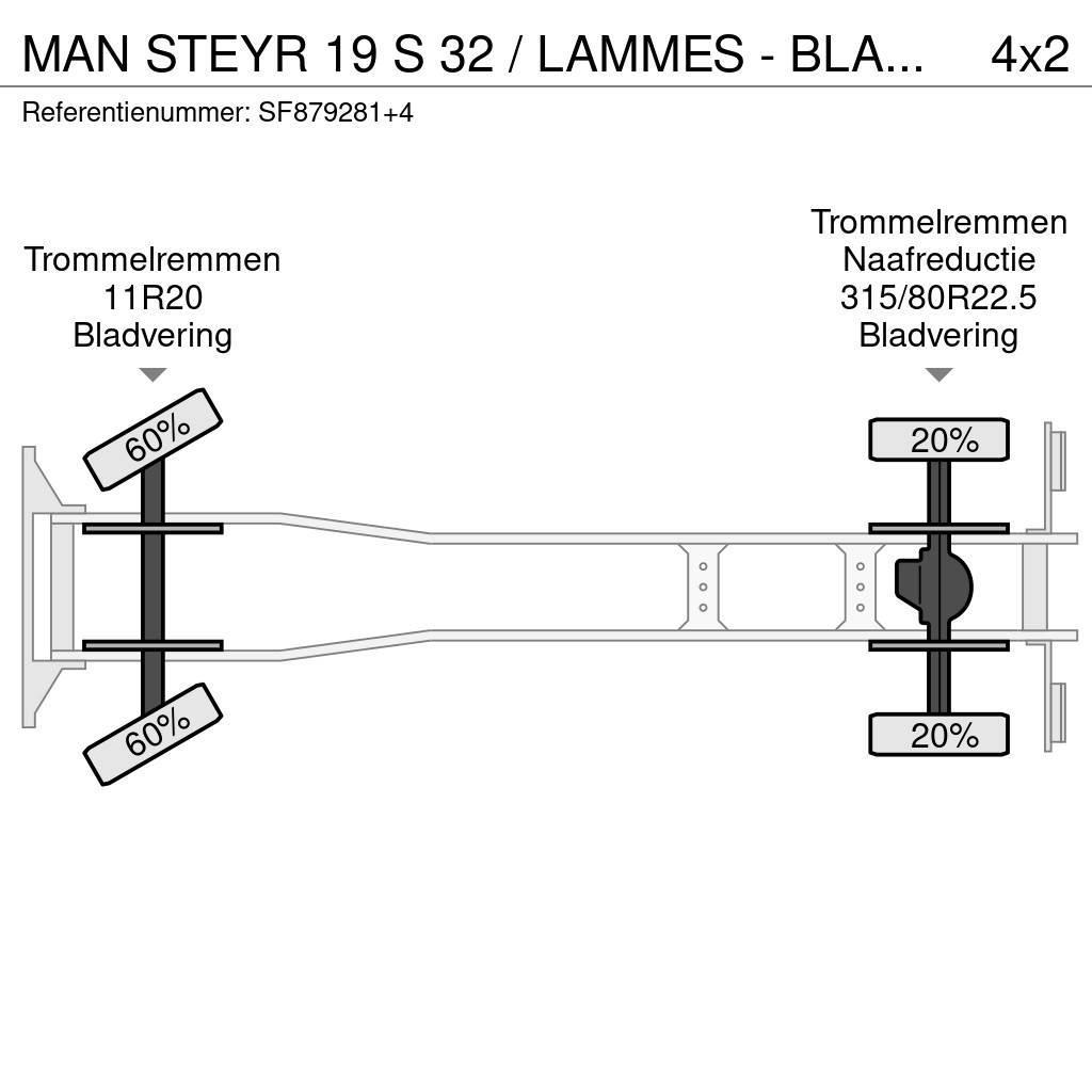 MAN STEYR 19 S 32 / LAMMES - BLATT - SPRING / GROS PON Tippbil