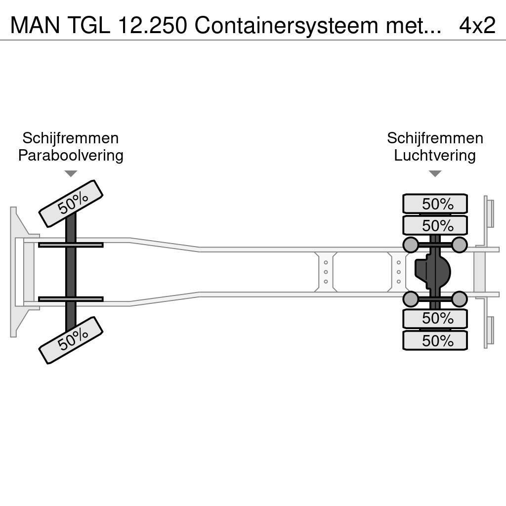 MAN TGL 12.250 Containersysteem met kraan Palfinger PK Krokbil