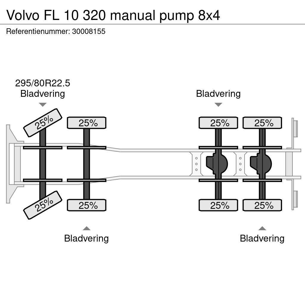Volvo FL 10 320 manual pump 8x4 Tippbil