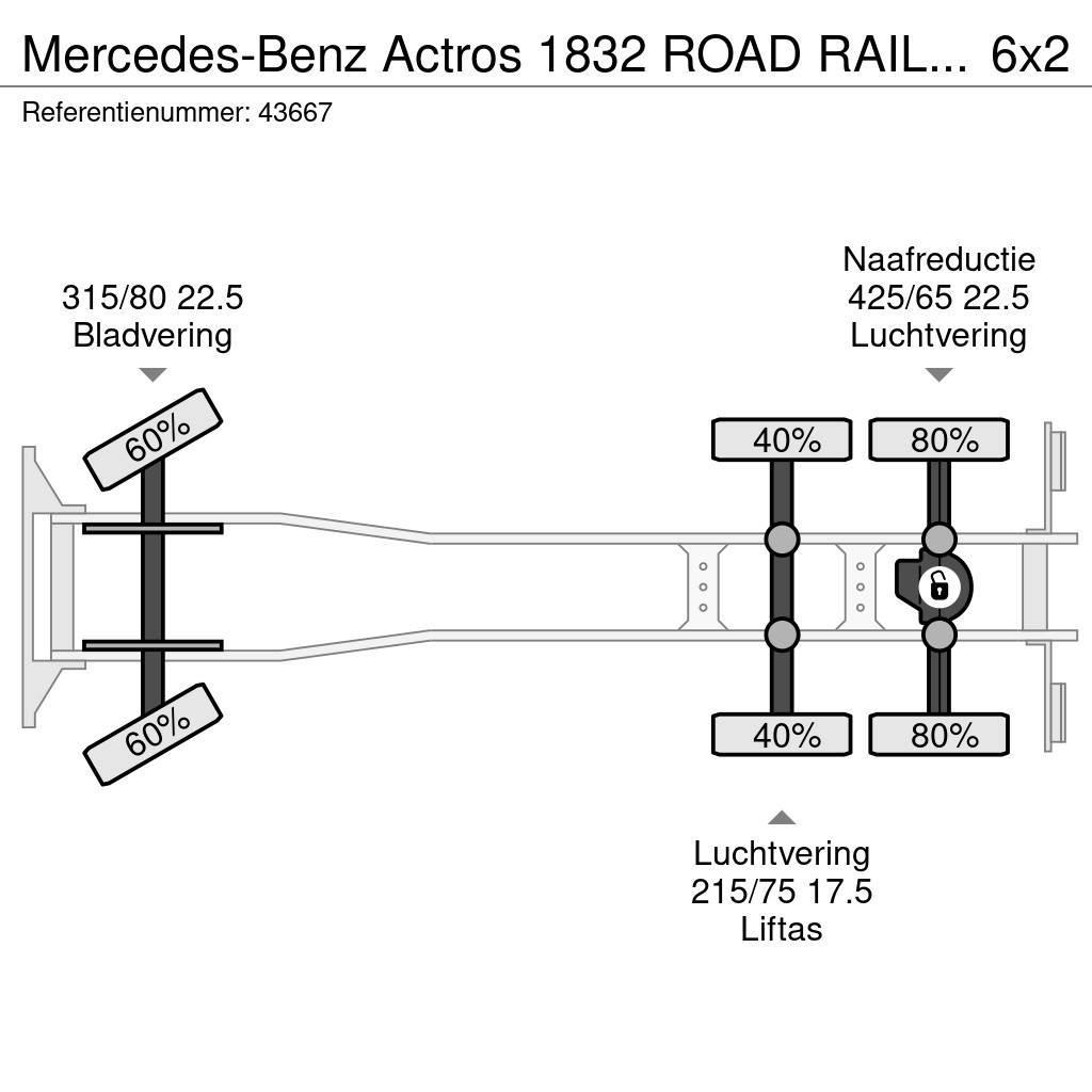 Mercedes-Benz Actros 1832 ROAD RAIL 2-way truck / Bovenleidingmo Bilmontert lift