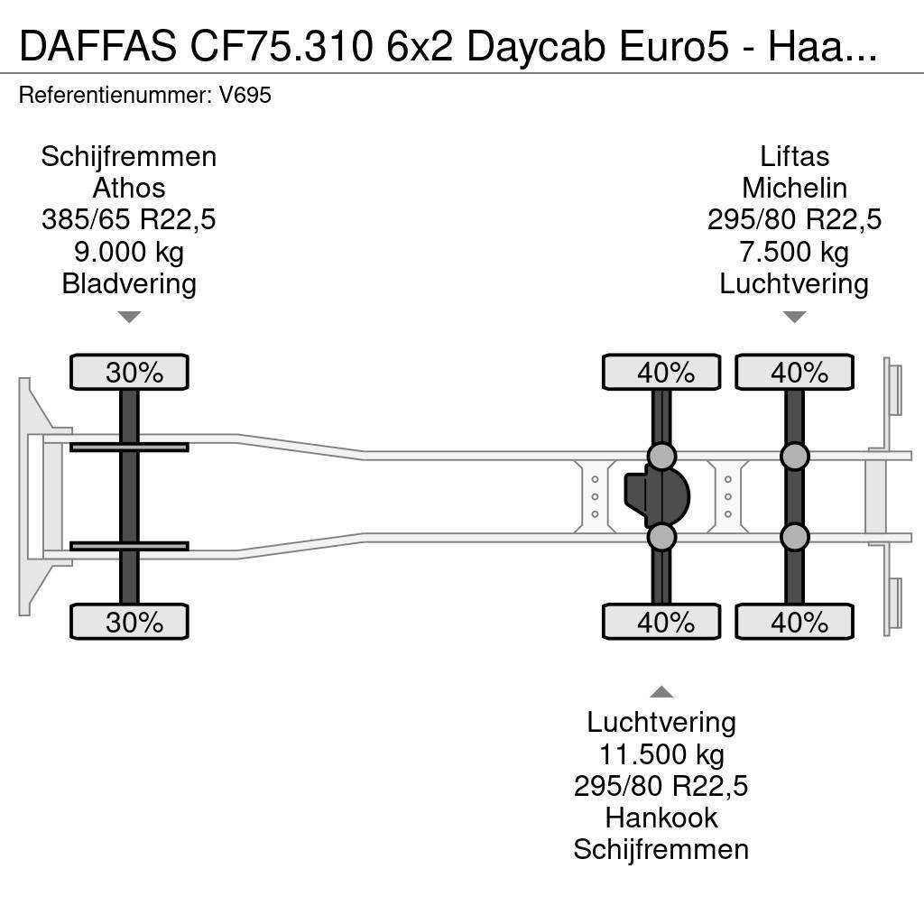 DAF FAS CF75.310 6x2 Daycab Euro5 - Haakarm 21T - Lift Krokbil
