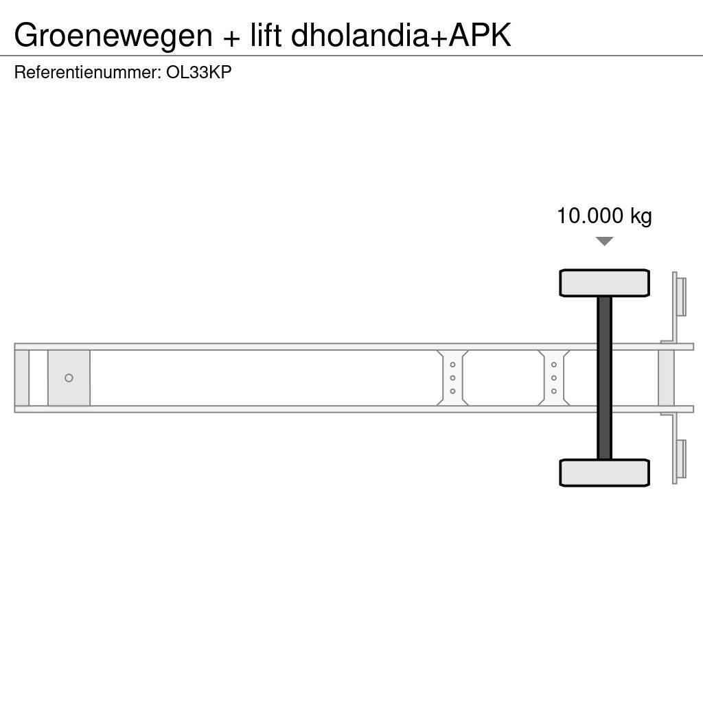 Groenewegen + lift dholandia+APK Lettisolert skaptrailer
