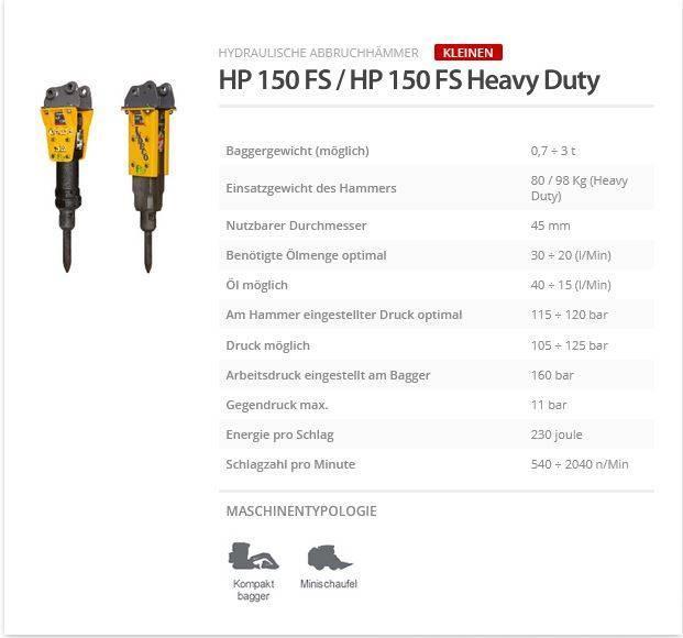 Indeco HP 150 FS Hydrauliske hammere
