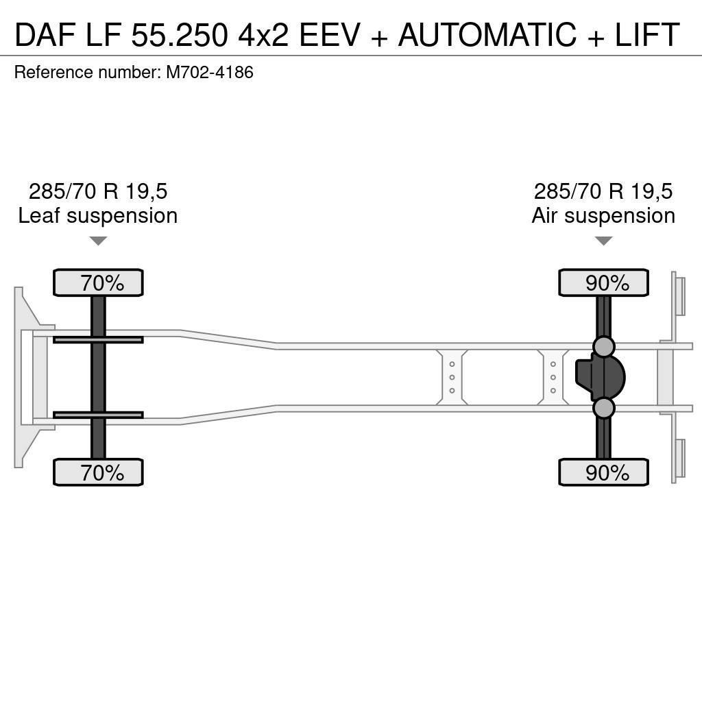 DAF LF 55.250 4x2 EEV + AUTOMATIC + LIFT Skapbiler
