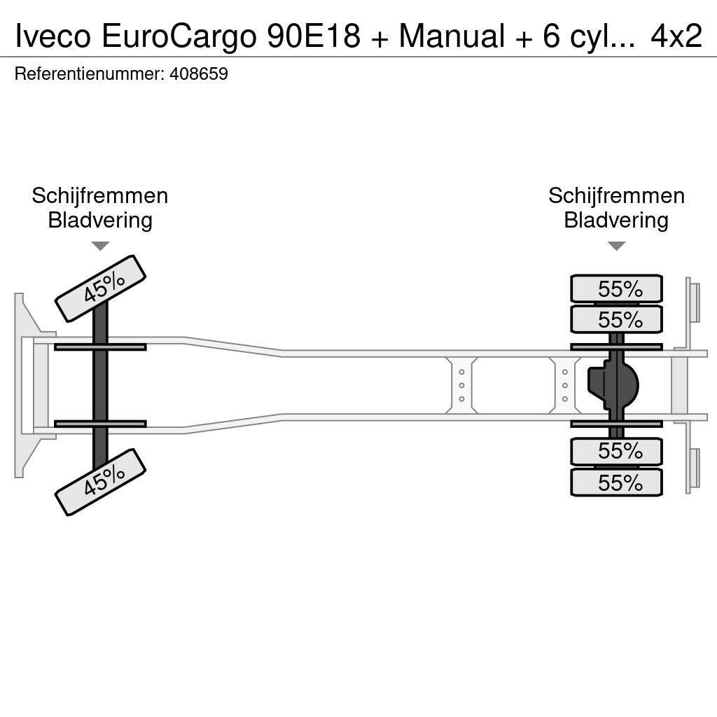 Iveco EuroCargo 90E18 + Manual + 6 cylinder Skapbiler