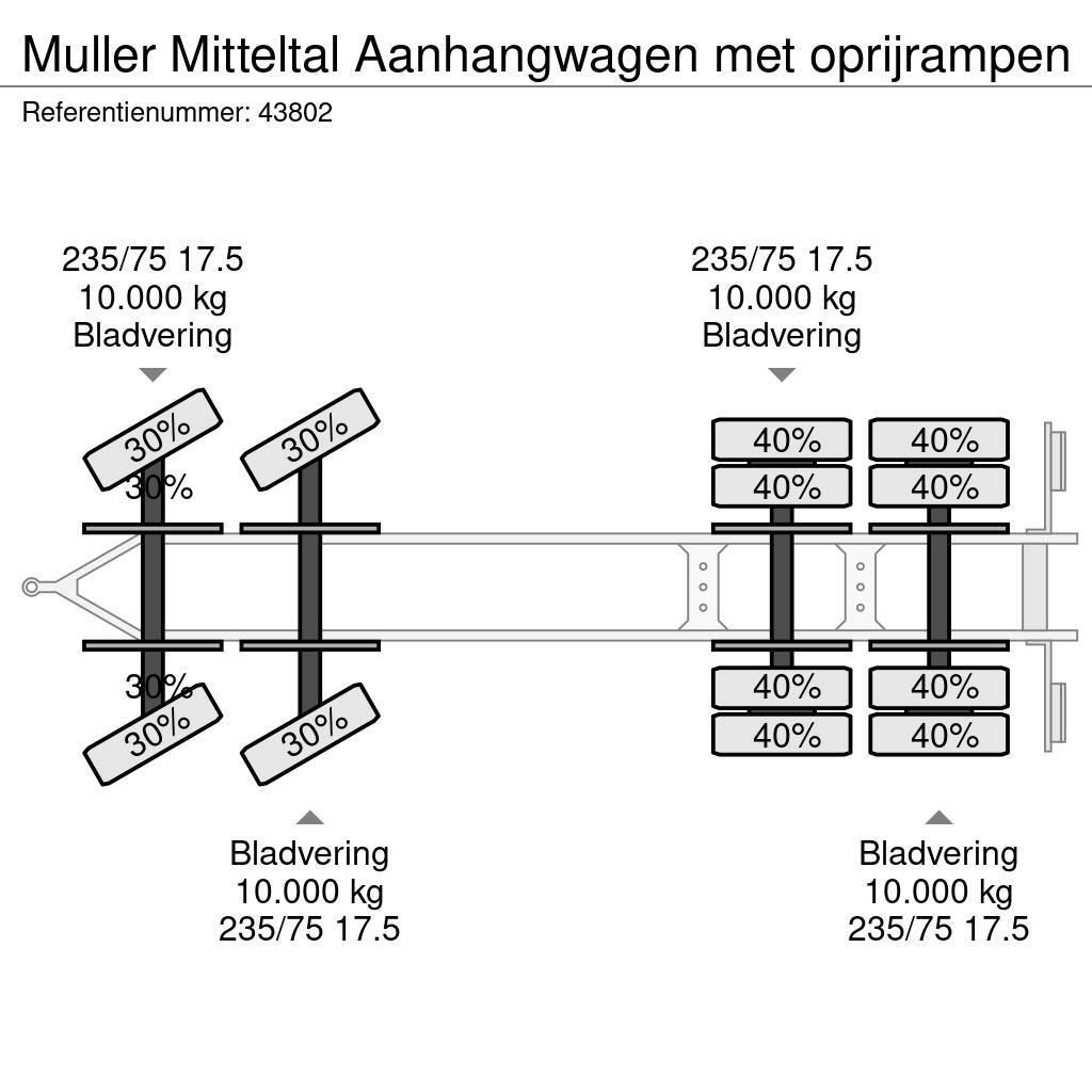 Müller Mitteltal Aanhangwagen met oprijrampen Maskinhenger