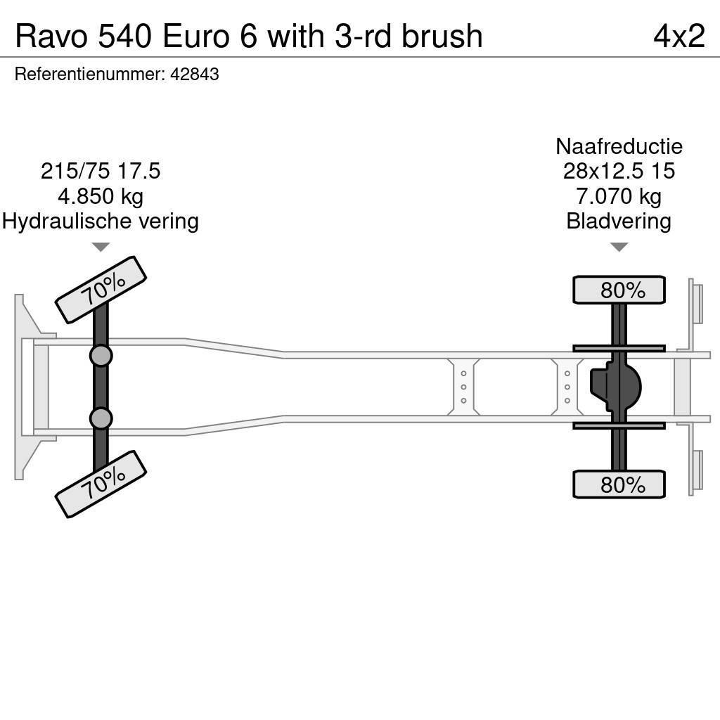 Ravo 540 Euro 6 with 3-rd brush Feiebiler