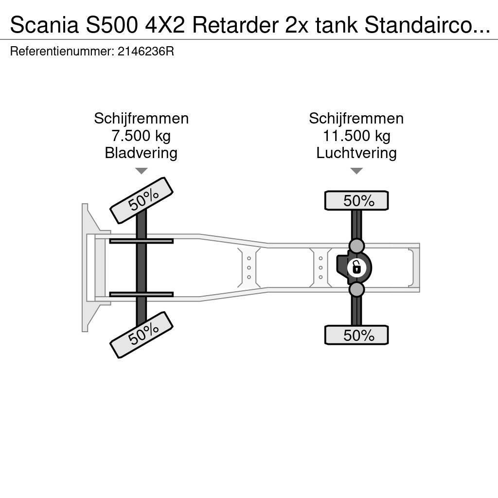 Scania S500 4X2 Retarder 2x tank Standairco LED German tr Trekkvogner