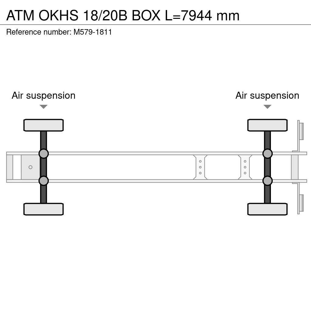 ATM OKHS 18/20B BOX L=7944 mm Tippsemi
