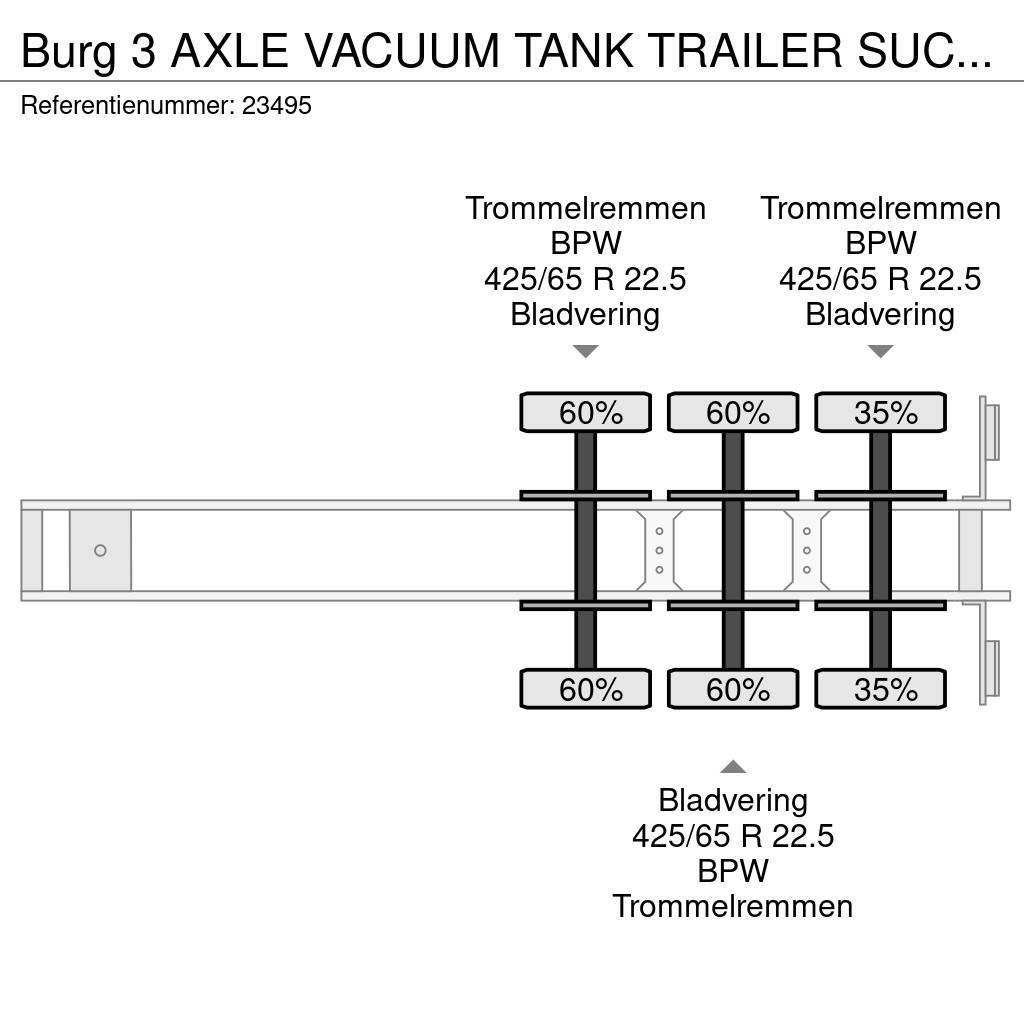 Burg 3 AXLE VACUUM TANK TRAILER SUCK AND PRESS Tanksemi