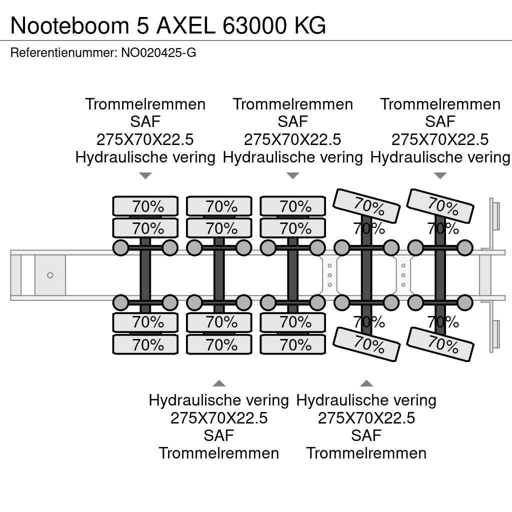 Nooteboom 5 AXEL 63000 KG Planhengere semi