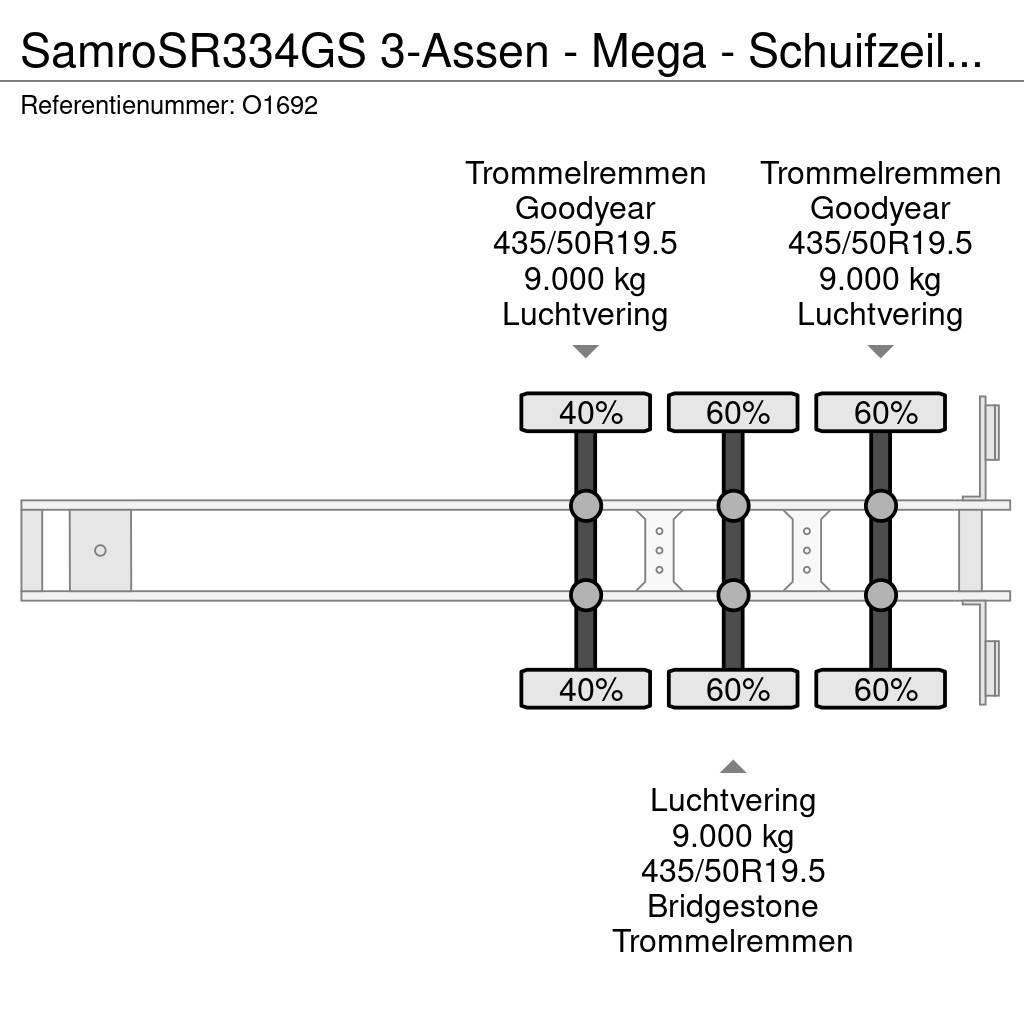 Samro SR334GS 3-Assen - Mega - Schuifzeilen - Trommelrem Gardintrailer