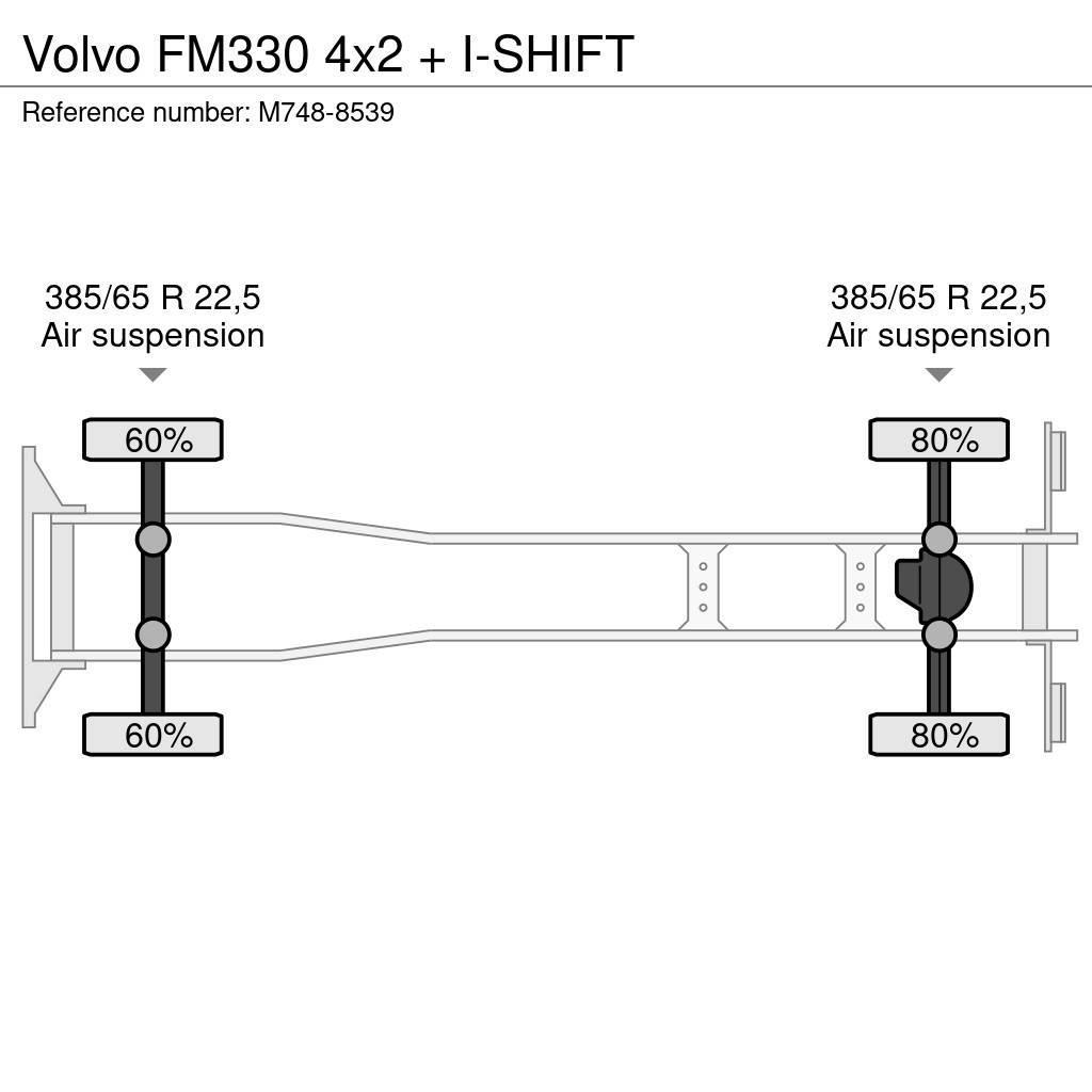 Volvo FM330 4x2 + I-SHIFT Liftdumper biler
