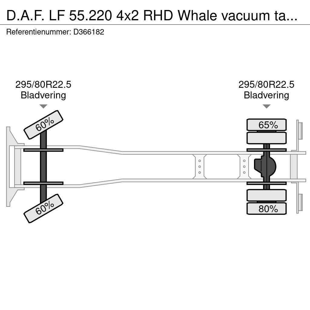 DAF LF 55.220 4x2 RHD Whale vacuum tank 7.5 m3 Slamsugere