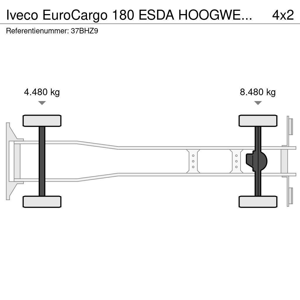 Iveco EuroCargo 180 ESDA HOOGWERKER 23m!!SKYWORKER/ARBEI Bilmontert lift