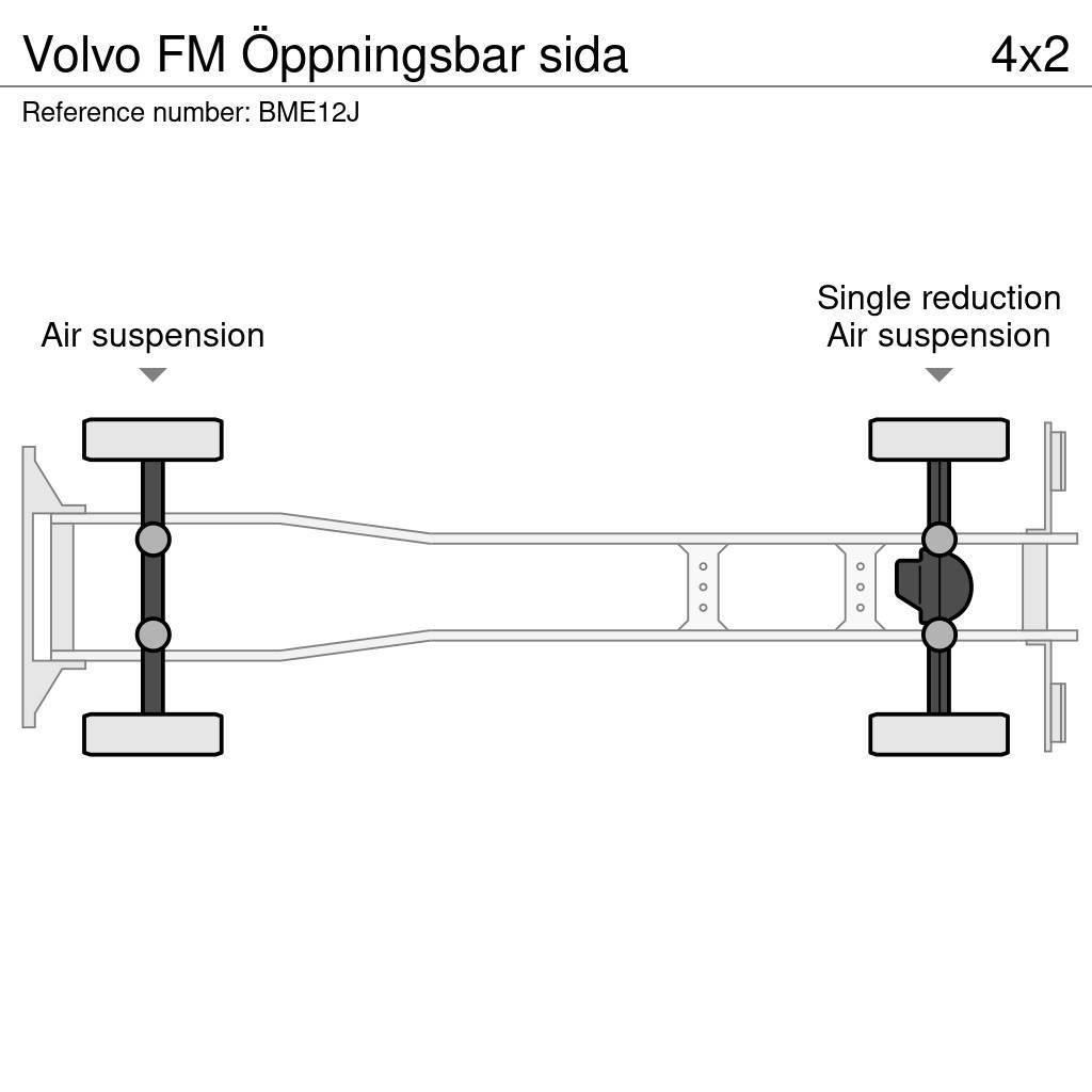 Volvo FM Öppningsbar sida Skapbiler