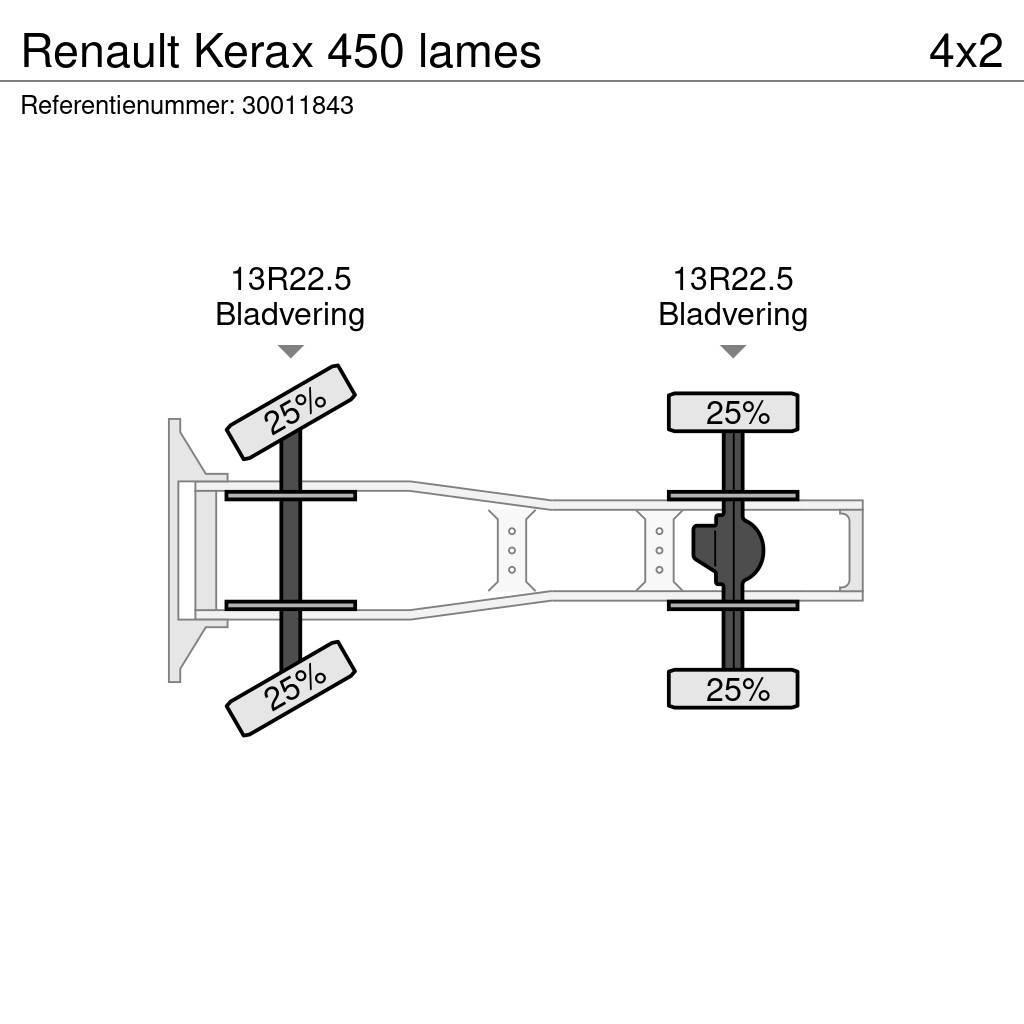 Renault Kerax 450 lames Trekkvogner