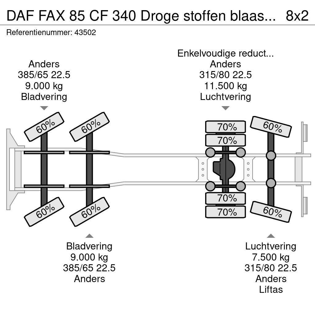 DAF FAX 85 CF 340 Droge stoffen blaas installatie Just Slamsugere