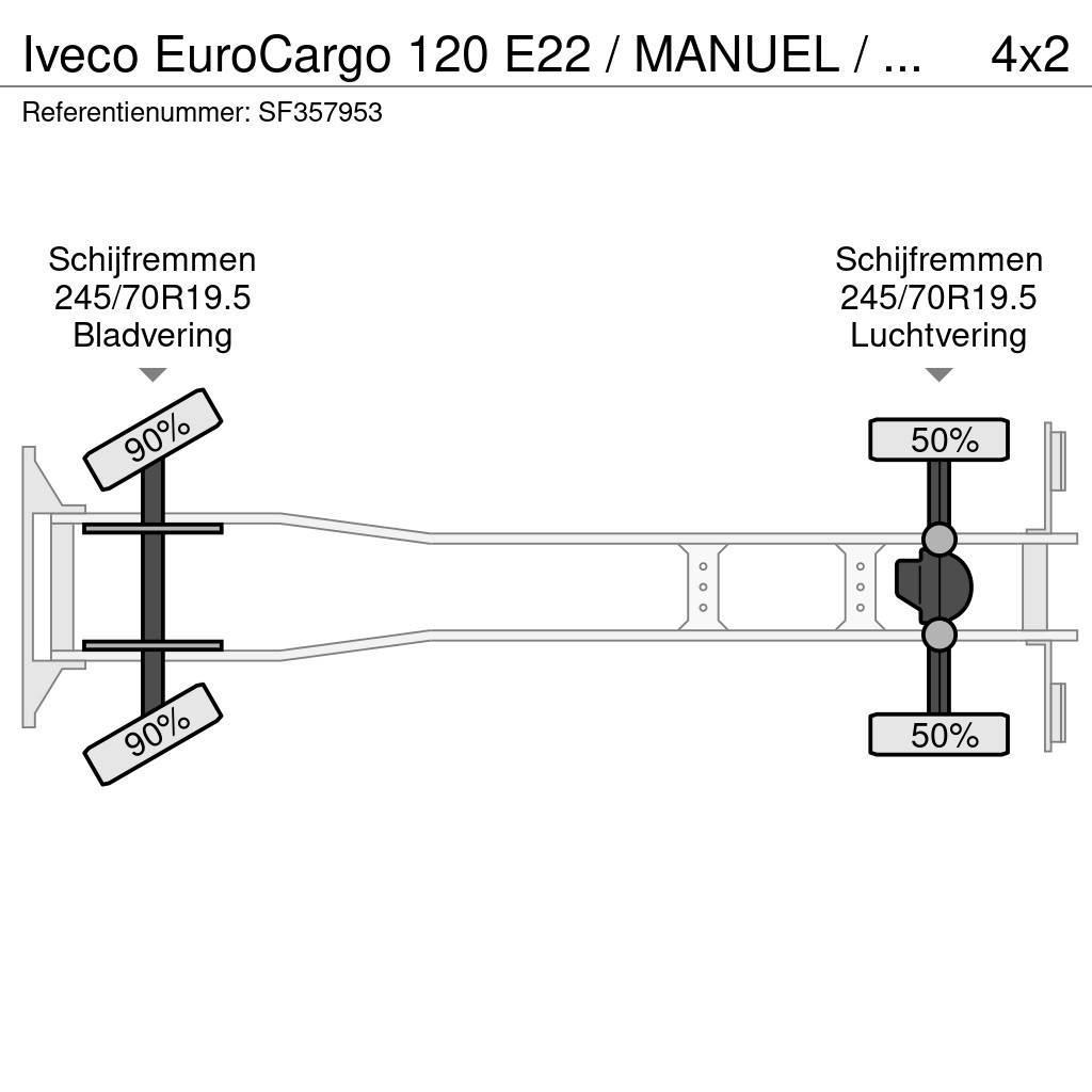 Iveco EuroCargo 120 E22 / MANUEL / EURO 5 / AIRCO Skapbiler
