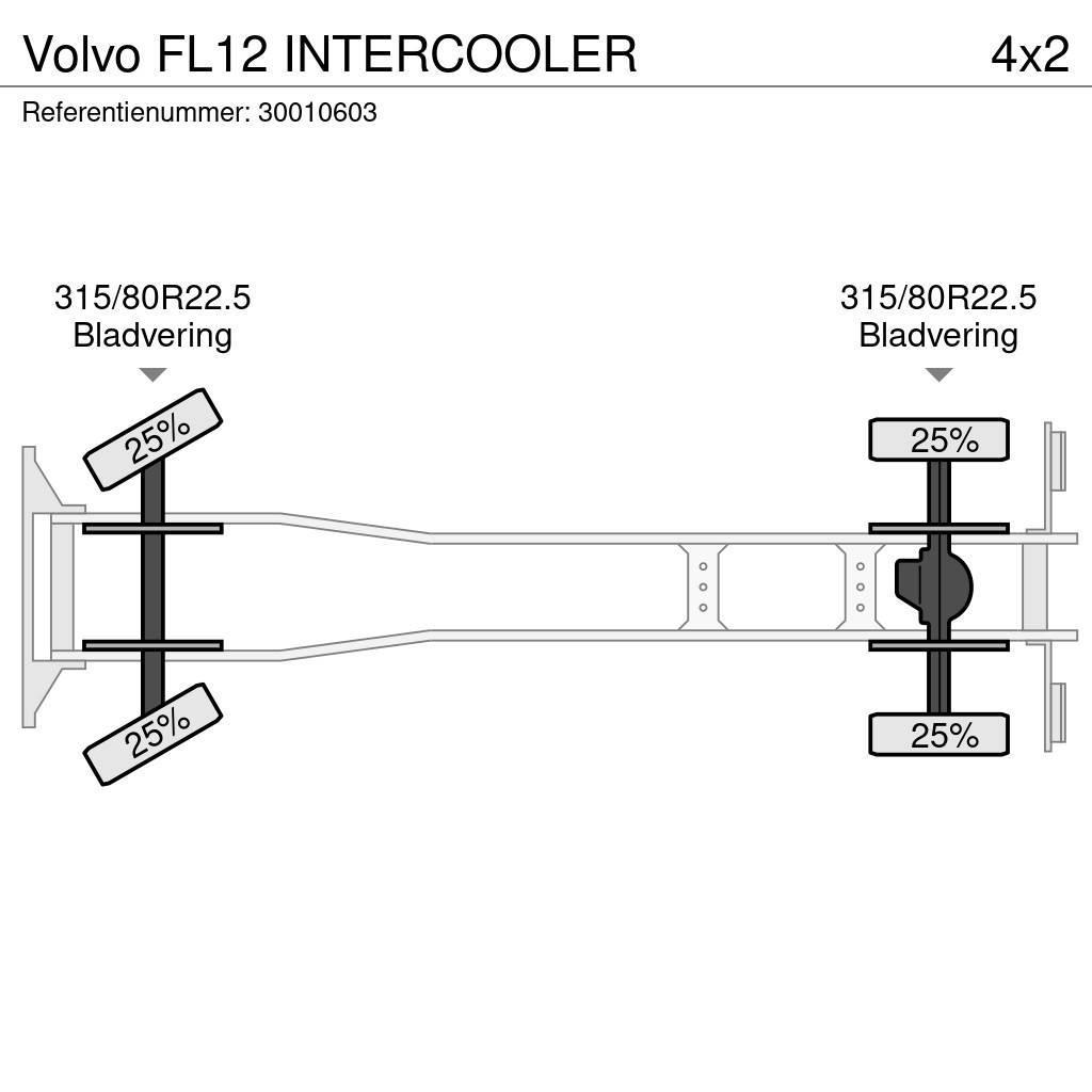Volvo FL12 INTERCOOLER Kranbil