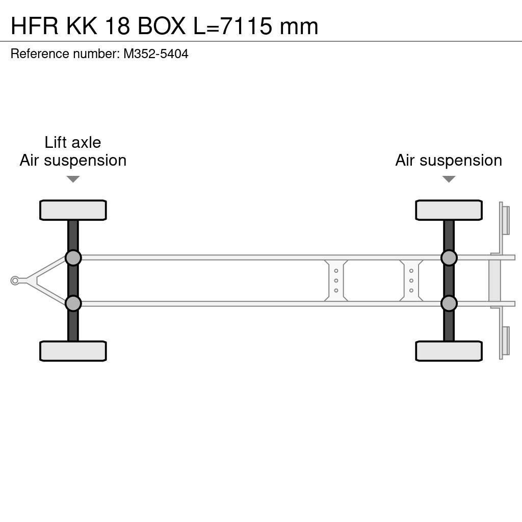 HFR KK 18 BOX L=7115 mm Skaphengere Frys/kjøl/varme