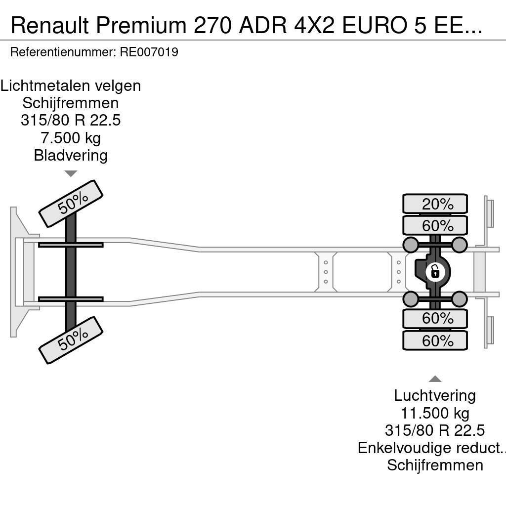 Renault Premium 270 ADR 4X2 EURO 5 EEV TANKWAGEN - 4 CHAMB Tankbiler