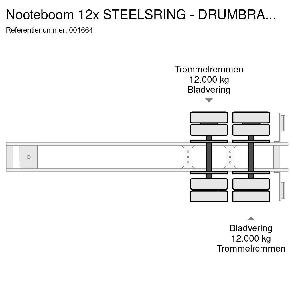 Nooteboom 12x STEELSRING - DRUMBRAKES - DOUBLE TIRES Tømmerhengere semi