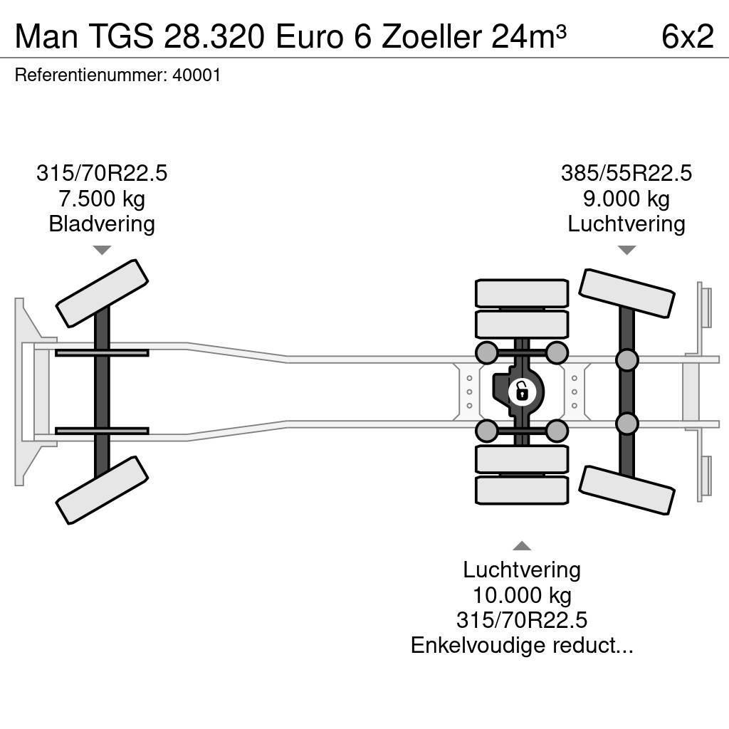 MAN TGS 28.320 Euro 6 Zoeller 24m³ Renovasjonsbil