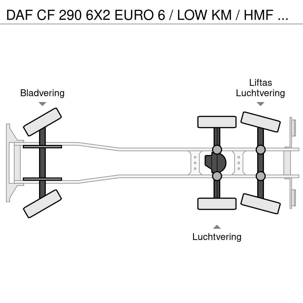 DAF CF 290 6X2 EURO 6 / LOW KM / HMF 3220 K6 / 32 T/M Allterreng kraner
