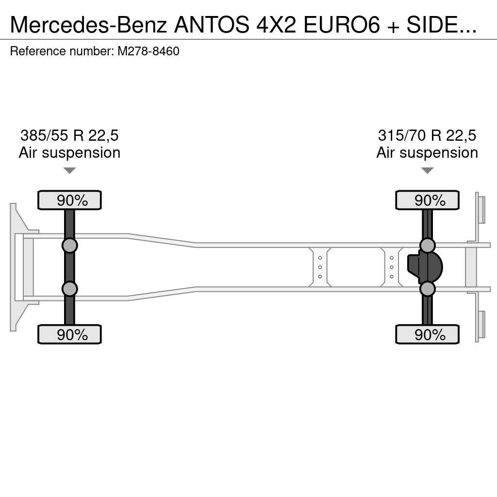 Mercedes-Benz ANTOS 4X2 EURO6 + SIDE OPENING Skapbiler