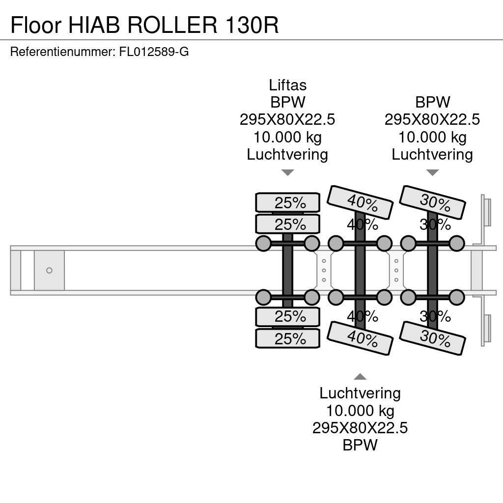 Floor HIAB ROLLER 130R Planhengere semi