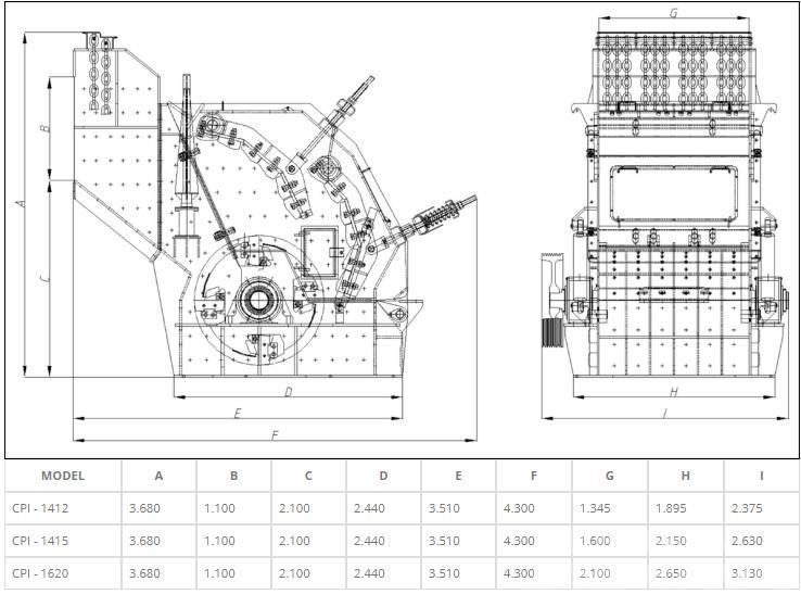 Constmach Primary Impact Crusher | Stone Crusher Knusere