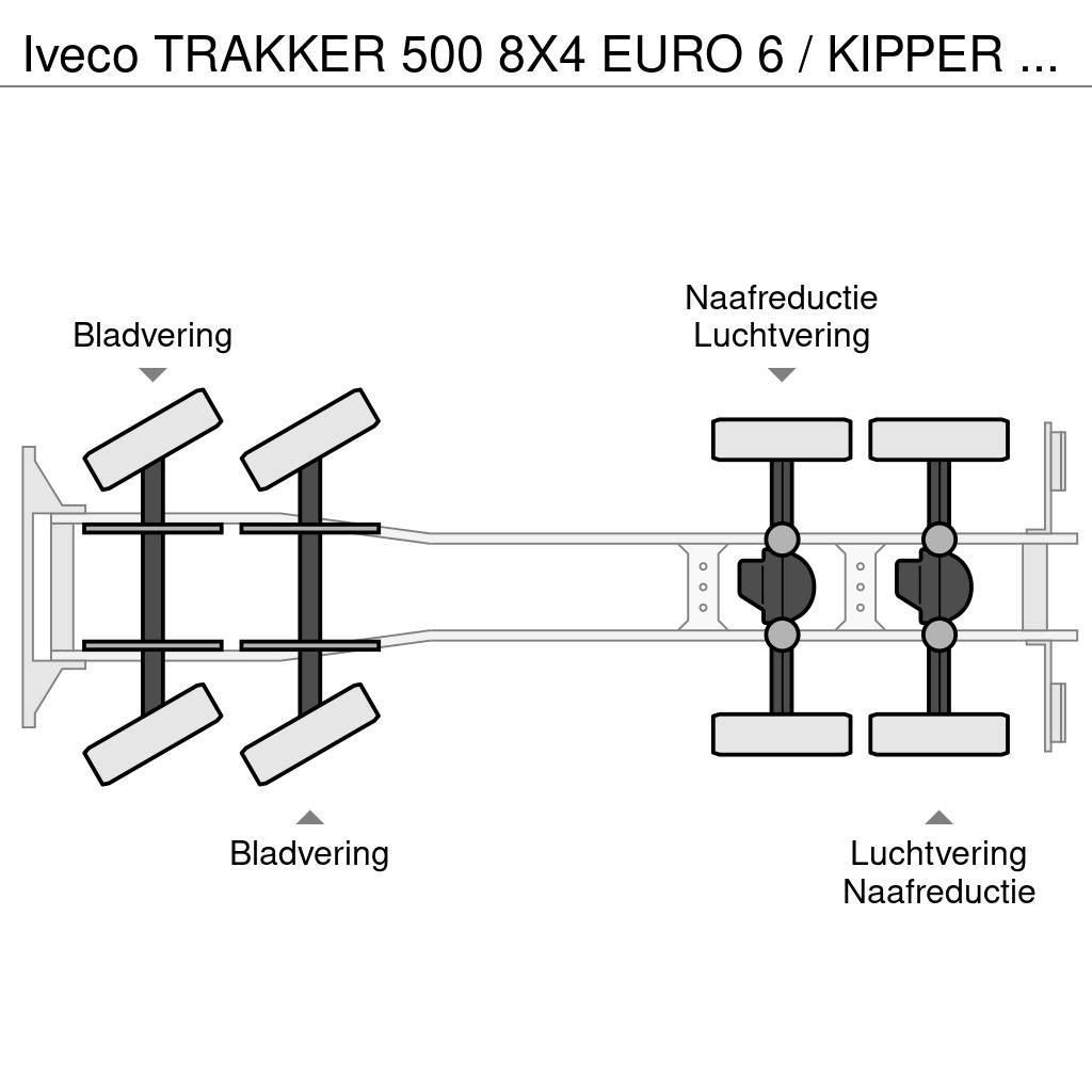 Iveco TRAKKER 500 8X4 EURO 6 / KIPPER + PALFINGER Q170 Z Tippbil
