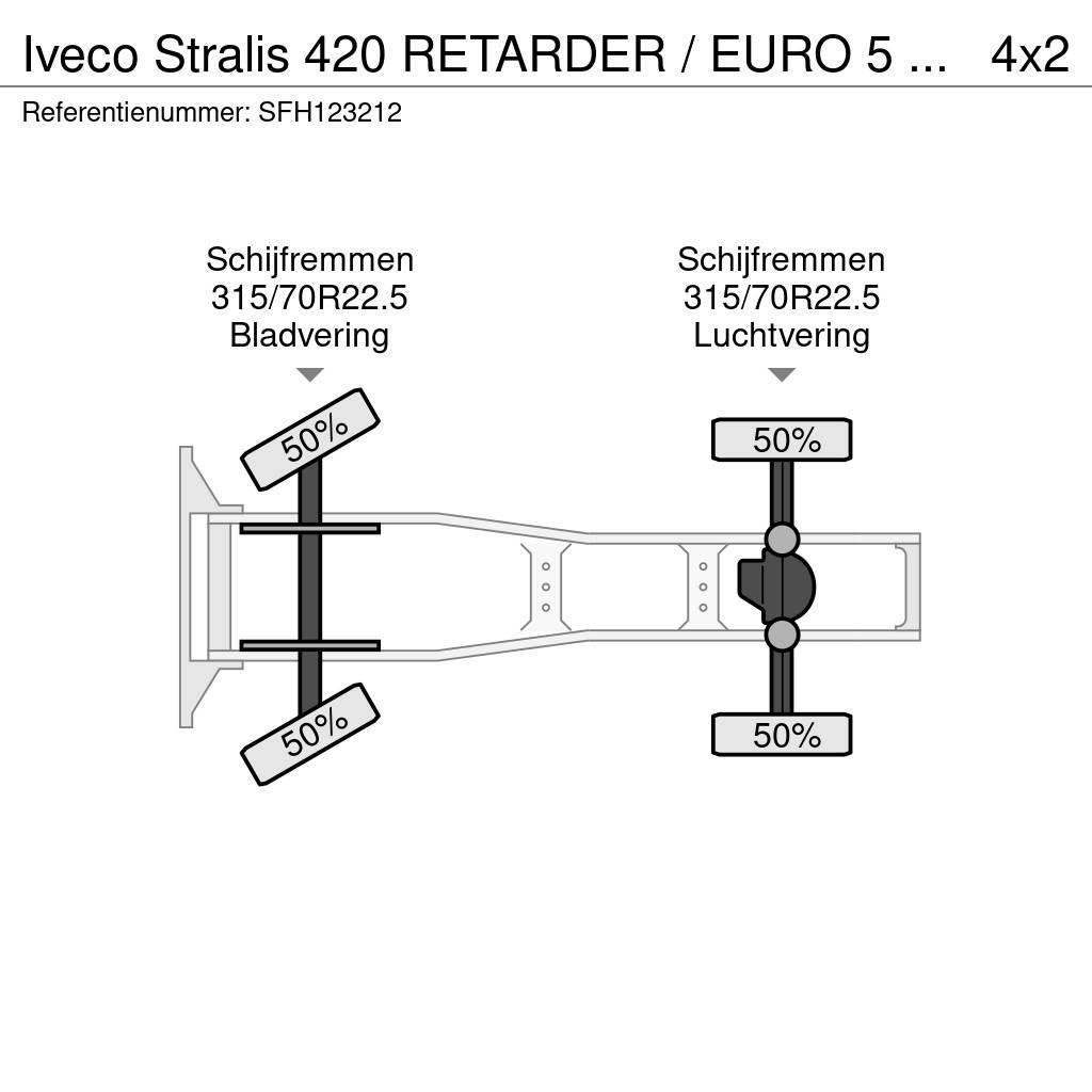 Iveco Stralis 420 RETARDER / EURO 5 STANDAIRCO Trekkvogner