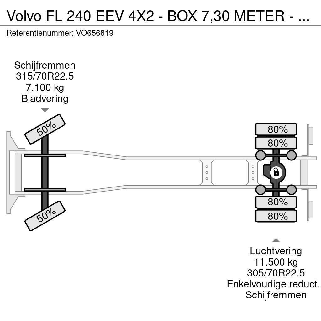 Volvo FL 240 EEV 4X2 - BOX 7,30 METER - 18 TON + DHOLLAN Skapbiler