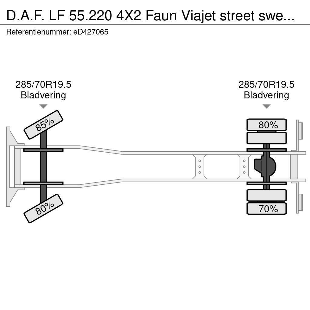 DAF LF 55.220 4X2 Faun Viajet street sweeper Slamsugere