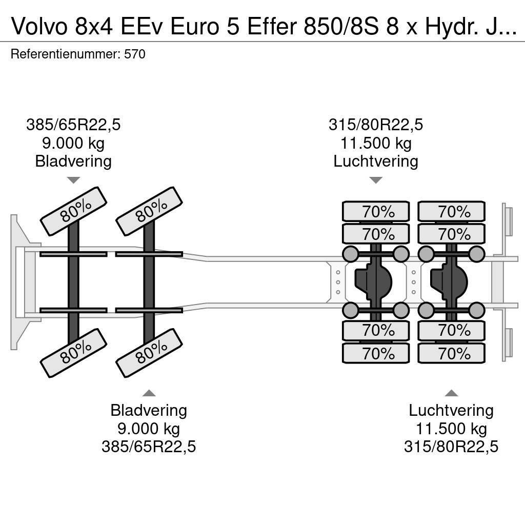Volvo 8x4 EEv Euro 5 Effer 850/8S 8 x Hydr. Jip 6 x Hydr Allterreng kraner