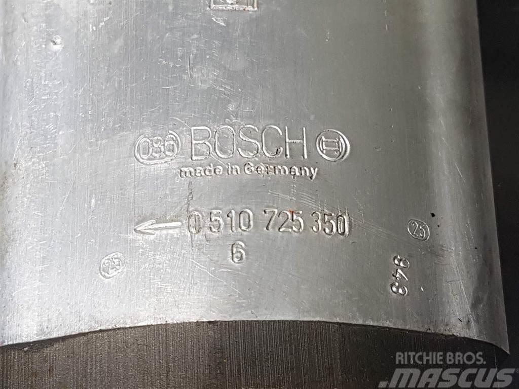 Bosch 0510 725 350 - Atlas - Gearpump/Zahnradpumpe Hydraulikk