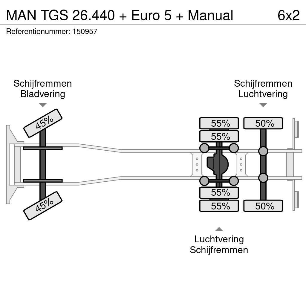 MAN TGS 26.440 + Euro 5 + Manual Kapellbil